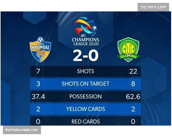 中超球队亚冠战绩滑坡 俱乐部长期规划亟待完善